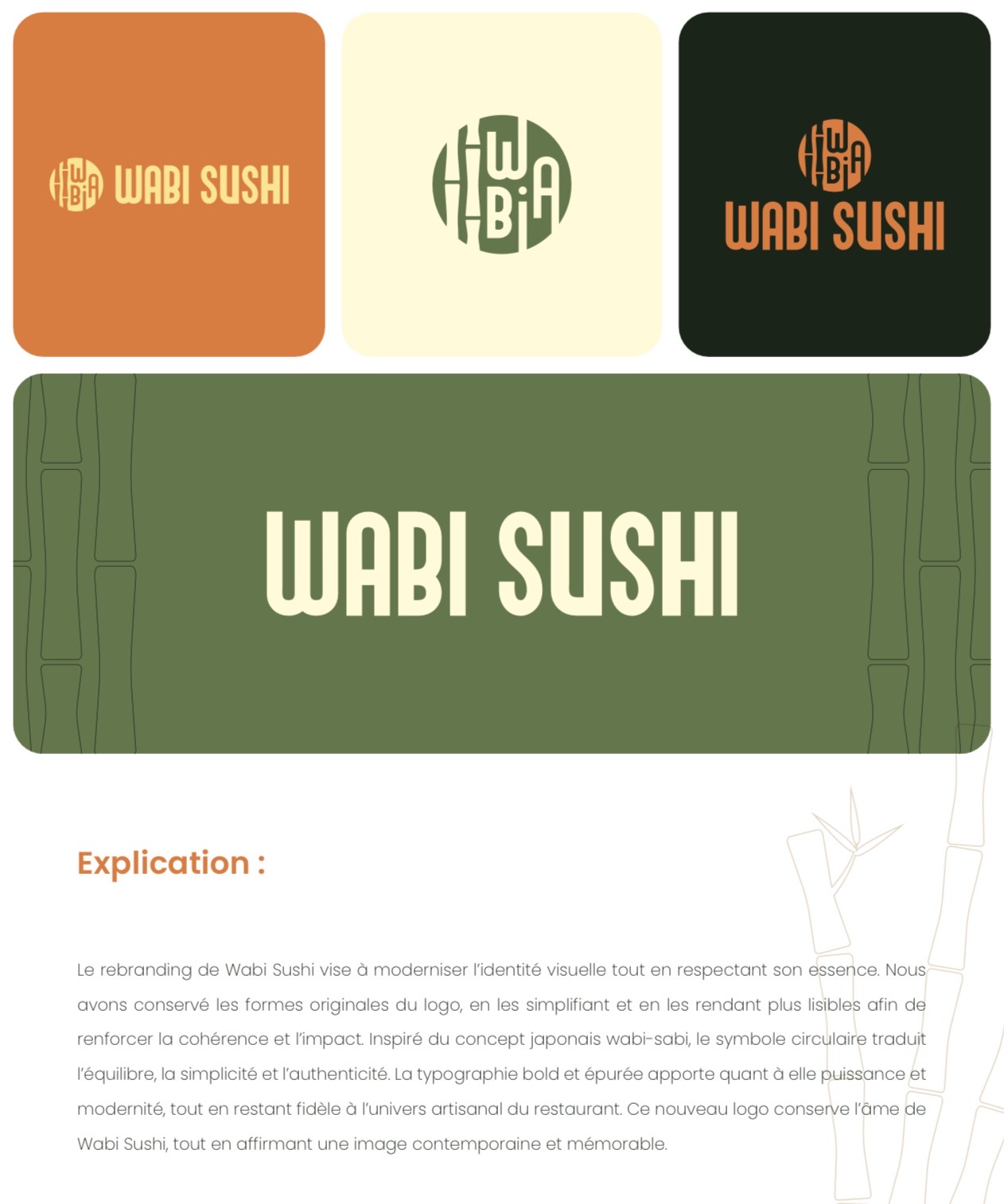 Wabi Sushi Brand Identity